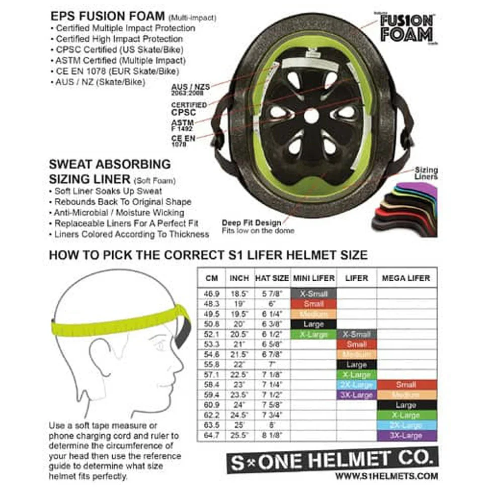 S1 Helmet Mega Matte Black - Image 21